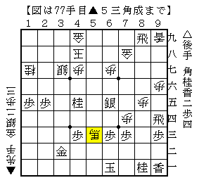 捨て桂の筋で寄せる
