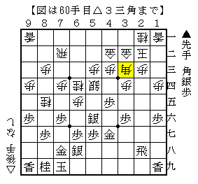 ９筋を明け渡す受け方