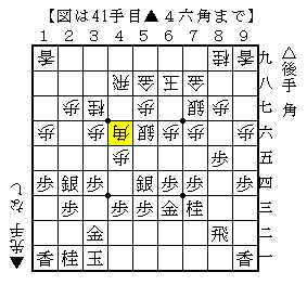 桂頭に争点を求めて動く