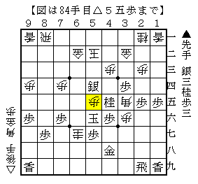 終盤の手があまり見えていない