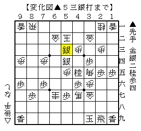 分かりやすい形の上部脱出
