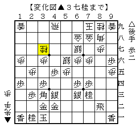 単調に攻めるのでなく含みをもたせる