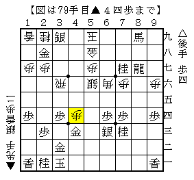 詰みがある場合は詰ましにいく