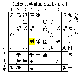 相手の攻めを切り返す受け方