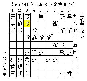 狙いをもって角を上がる