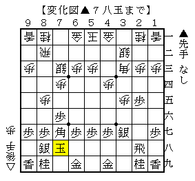 角頭の攻めのに対する受け方