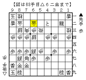 角を引いて受けに使う