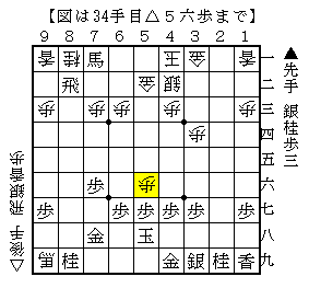 ４筋への玉の早逃げ
