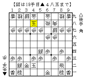 玉を深く囲って対抗する