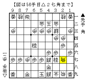 自陣角を打って受ける