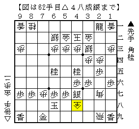 角を近くに打って使う