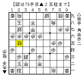 最終盤の持ち駒の把握